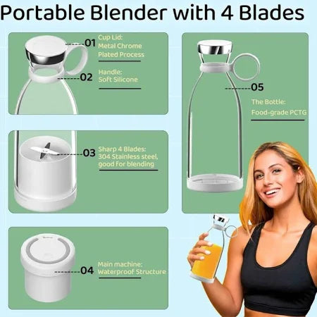 “Trendzy™ — USB Rechargeable Portable Mini Juicer Blender”